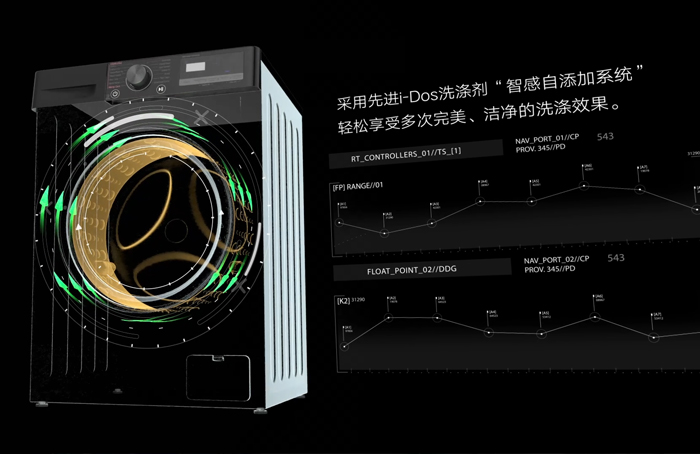 福州三维动画|洗衣机内部旋转三维特效包装制作